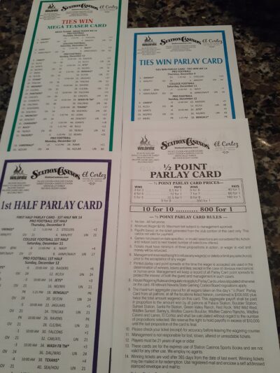 Guide to Parlay Cards - Square Bettor
