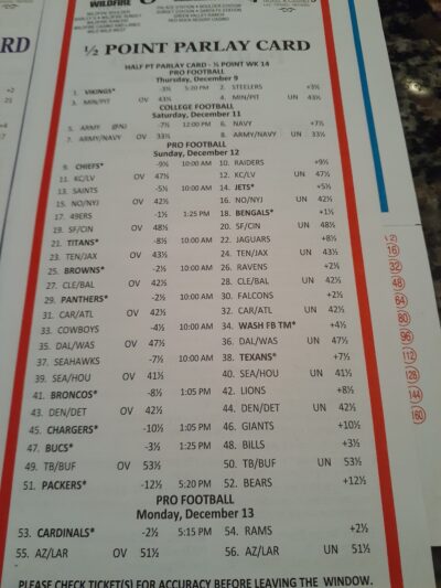 How to Use Parlay Cards at the Sportsbook - Blog - Square Bettor