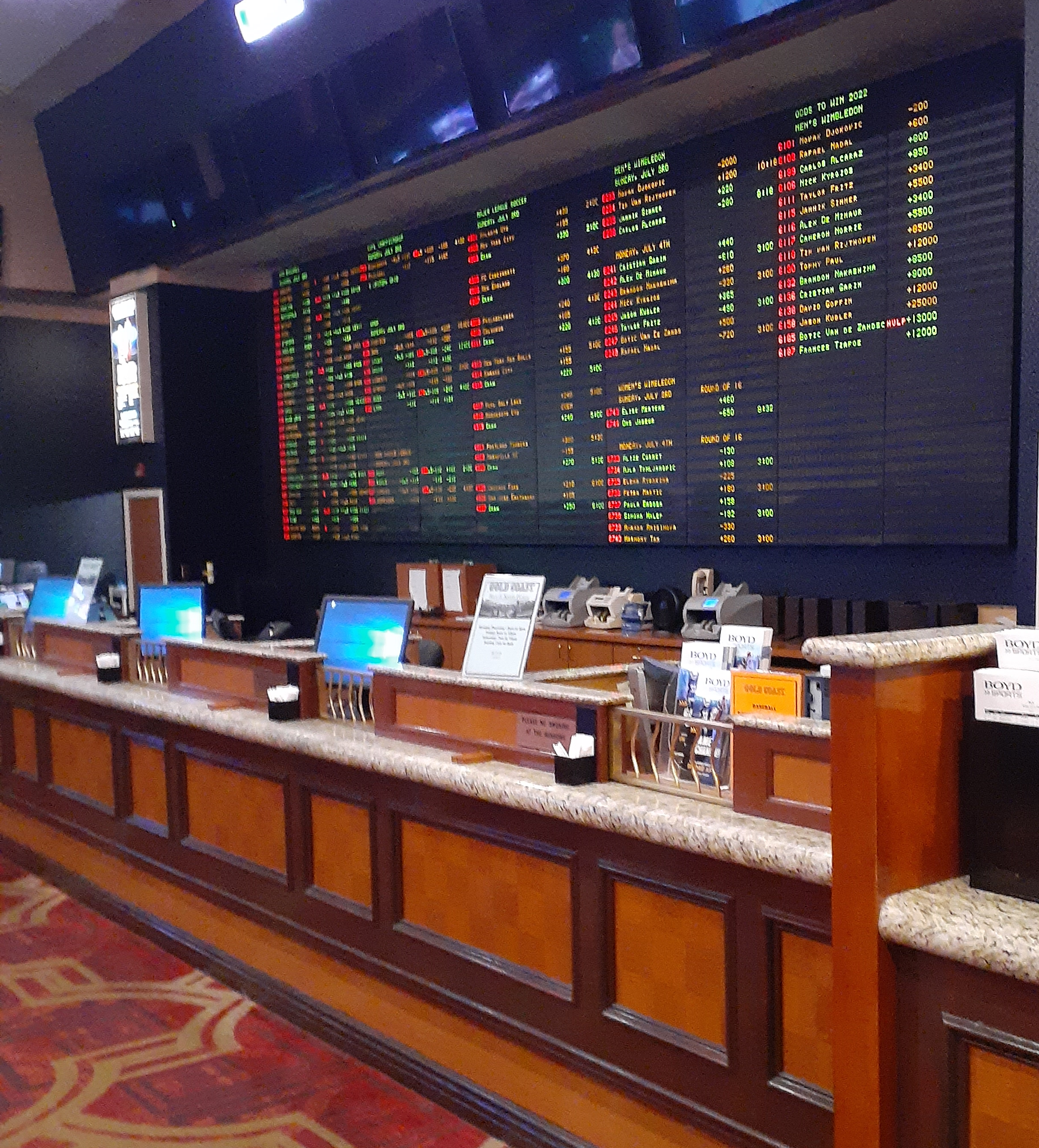 Flat Betting For Wagering Success - Blog - Square Bettor