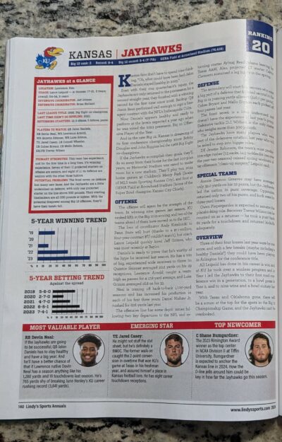 Lindy's College Football Magazine KU - Blog - Square Bettor