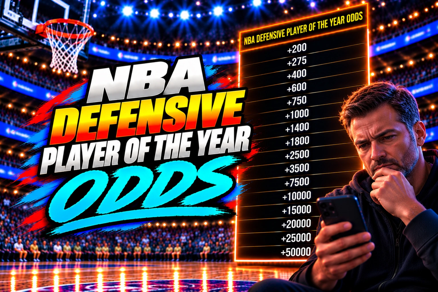 NBA Defensive Player of the Year odds graphic featuring bold sports-betting typography, a basketball arena, and a white male fan in his late 40s analyzing betting odds on his smartphone beside an extended sportsbook-style odds board displaying NBA Defensive Player of the Year award futures.
