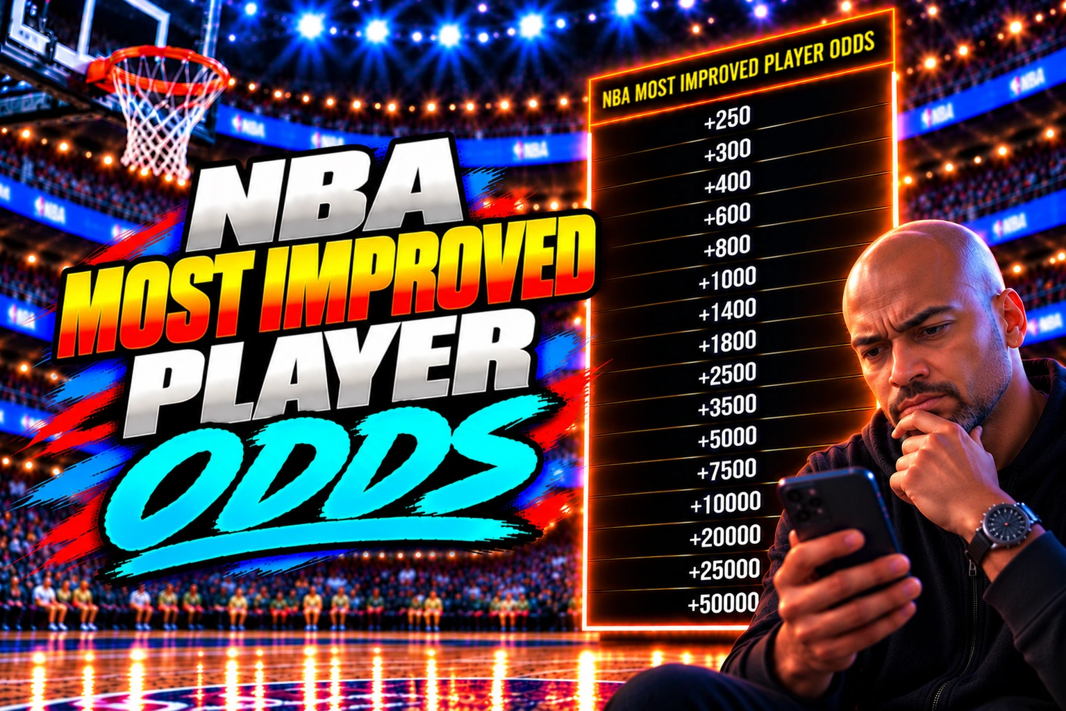 NBA Most Improved Player odds graphic featuring bold sports-betting typography, a basketball arena, and a bald Latino American man in his early 40s analyzing betting odds on his smartphone beside an extended sportsbook-style odds board displaying NBA Most Improved Player award futures.