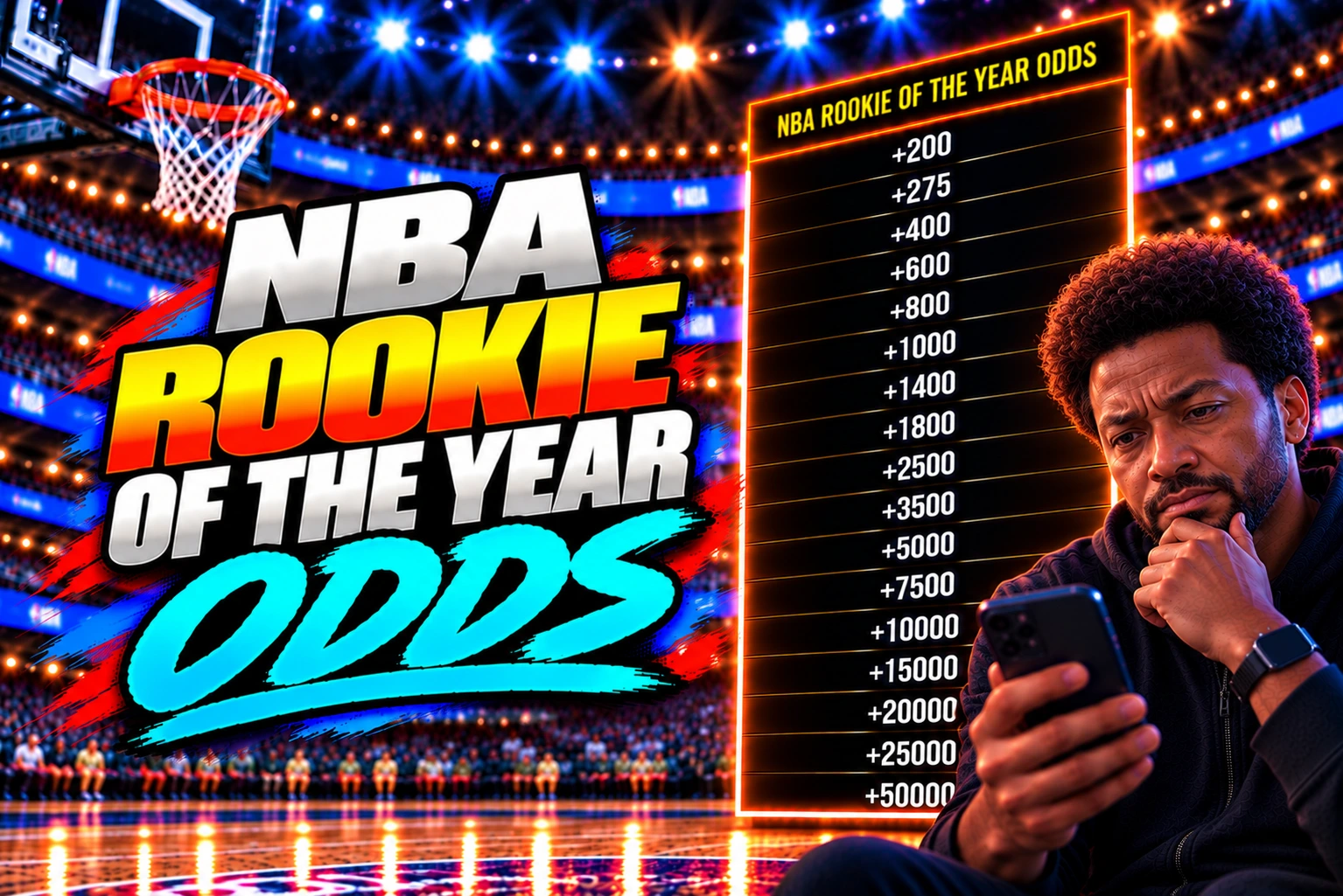 NBA Rookie of the Year odds graphic featuring bold sports-betting typography, a basketball arena, and a Black male fan in his early 40s with a small afro analyzing betting odds on his smartphone beside an extended sportsbook-style odds board displaying NBA Rookie of the Year award futures.