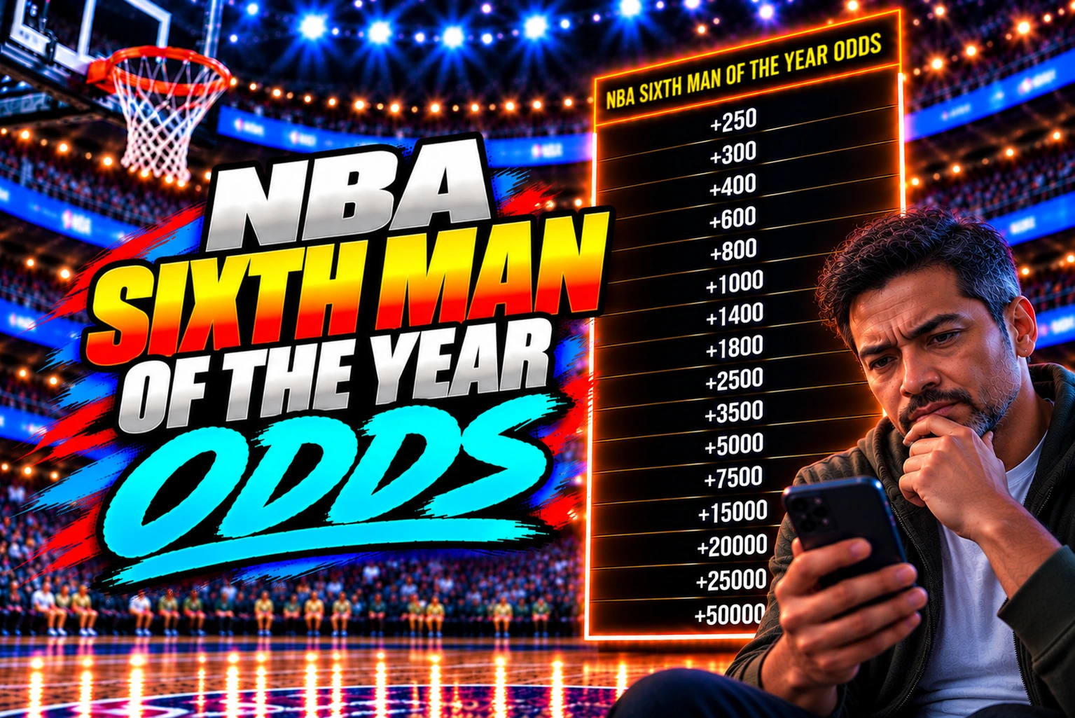 NBA Sixth Man of the Year odds graphic featuring bold sports-betting typography, a basketball arena, and a Latino American man in his early 40s analyzing betting odds on his smartphone beside an extended sportsbook-style odds board displaying NBA Sixth Man of the Year award futures.