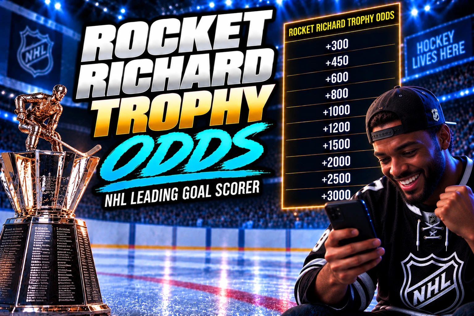 Rocket Richard Trophy odds graphic showing NHL leading goal scorer betting odds, the Rocket Richard Trophy, an odds board, hockey arena, and Black hockey fan checking betting lines on a smartphone.