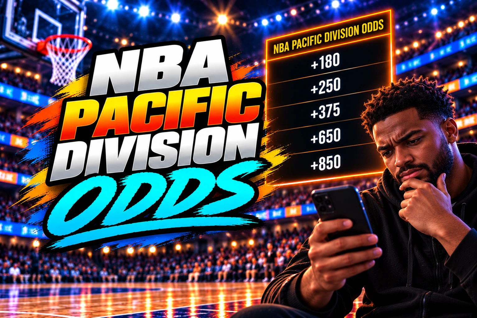 NBA Pacific Division odds graphic featuring bold sports-betting typography, a basketball arena, and a Black fan analyzing betting odds on his smartphone beside a glowing sportsbook-style board displaying division futures.