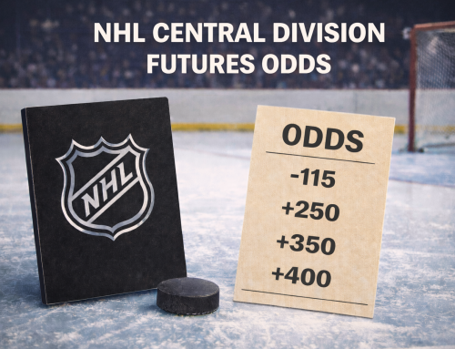 NHL Central Division Odds (2026)