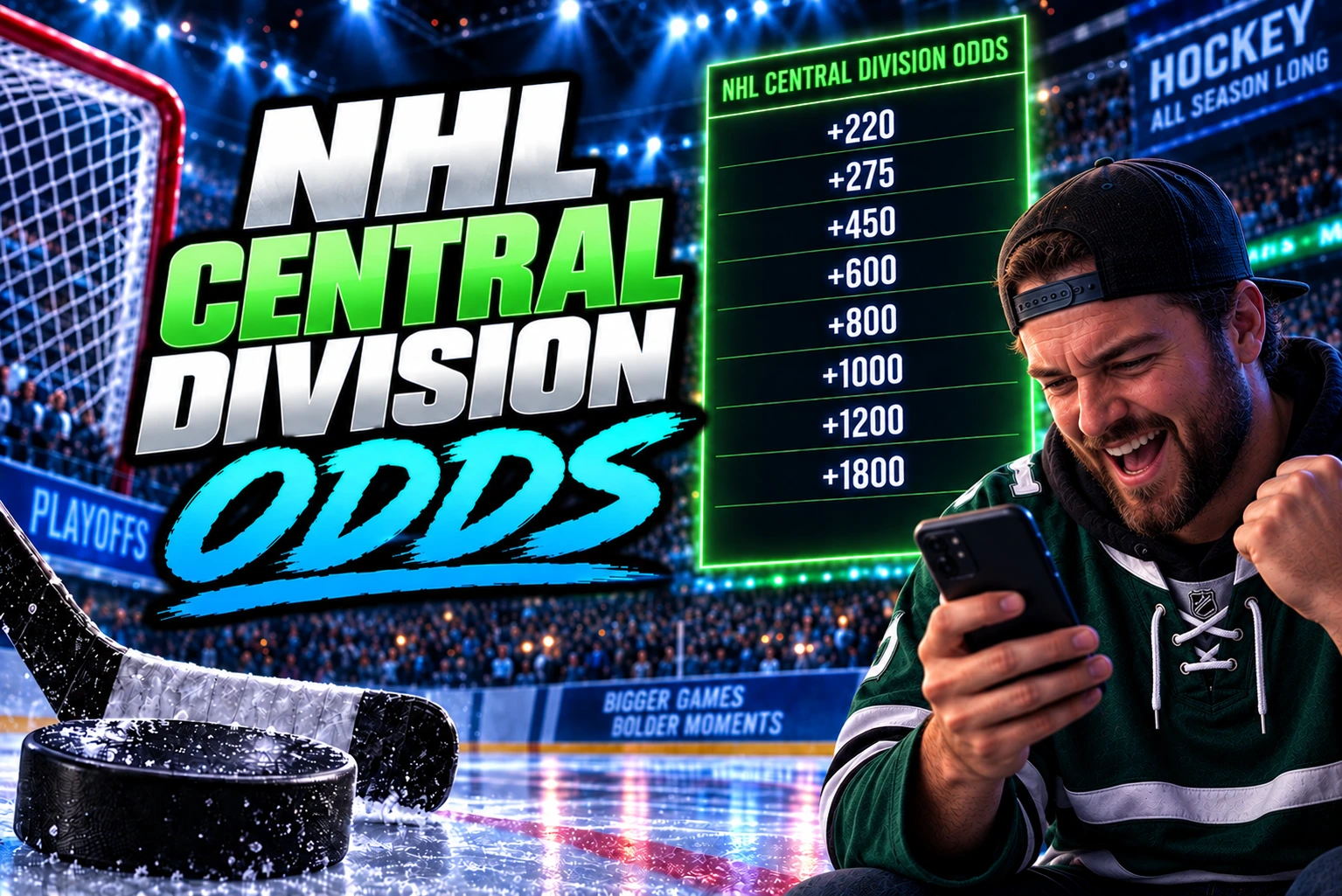 NHL Central Division odds graphic showing hockey betting odds, an ice hockey arena, a puck and stick, and a fan in a hockey jersey checking odds on a smartphone.