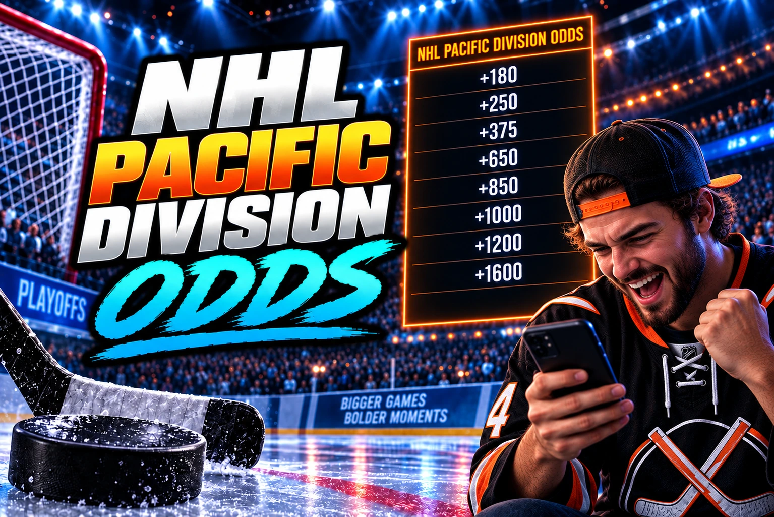 NHL Pacific Division odds graphic showing hockey betting odds, an ice hockey arena, a puck and stick, and a fan in a hockey jersey checking odds on a smartphone.