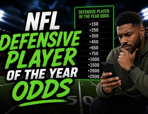 NFL Defensive Player of the Year Award Odds (2026-27)