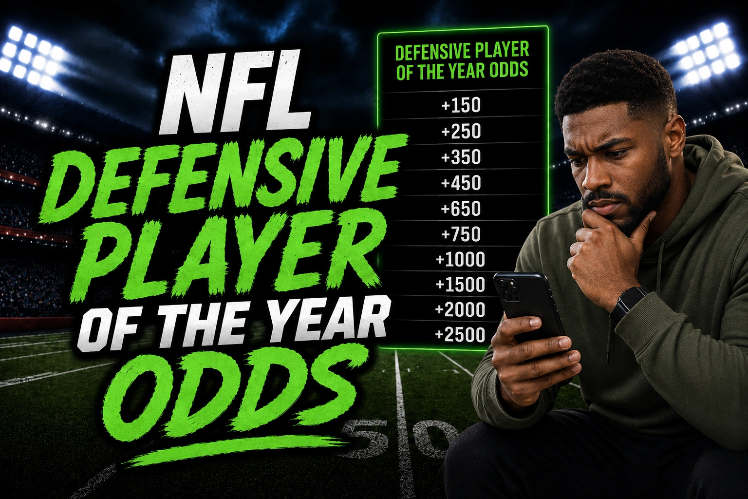 NFL Defensive Player of the Year Odds thumbnail featuring bold green text, a focused sports bettor checking betting lines on a smartphone, and a football stadium background under bright stadium lights.